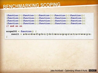 JavaScript - Optimising Where it Hurts (Jake Archibald)