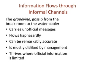 Information Flows through
Informal Channels
The grapevine, gossip from the
break room to the water cooler
• Carries unofficial messages
• Flows haphazardly
• Can be remarkably accurate
• Is mostly disliked by management
• Thrives where official information
is limited
 