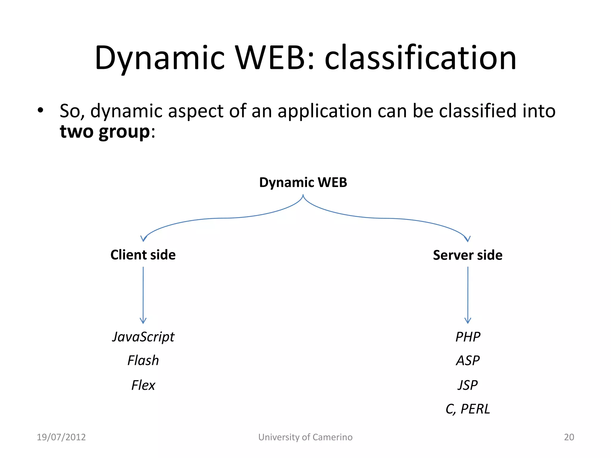 Dynamic WEB: classification
• So, dynamic aspect of an application can be classified into
  two group:

                            Dynamic WEB



              Client side                            Server side




              JavaScript                                PHP
                Flash                                   ASP
                 Flex                                   JSP
                                                      C, PERL
19/07/2012                  University of Camerino                 20
 