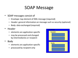 SOAP Message
• SOAP messages consist of
– Envelope: top element of XML message (required)
– Header: general information on message such as security (optional)
– Body: data exchanged (required)
• Header
– elements are application-specific
– may be processed and changed
by intermediaries or recipient
• Body
– elements are application-specific
– processed by recipient only
envelope
header
body
 