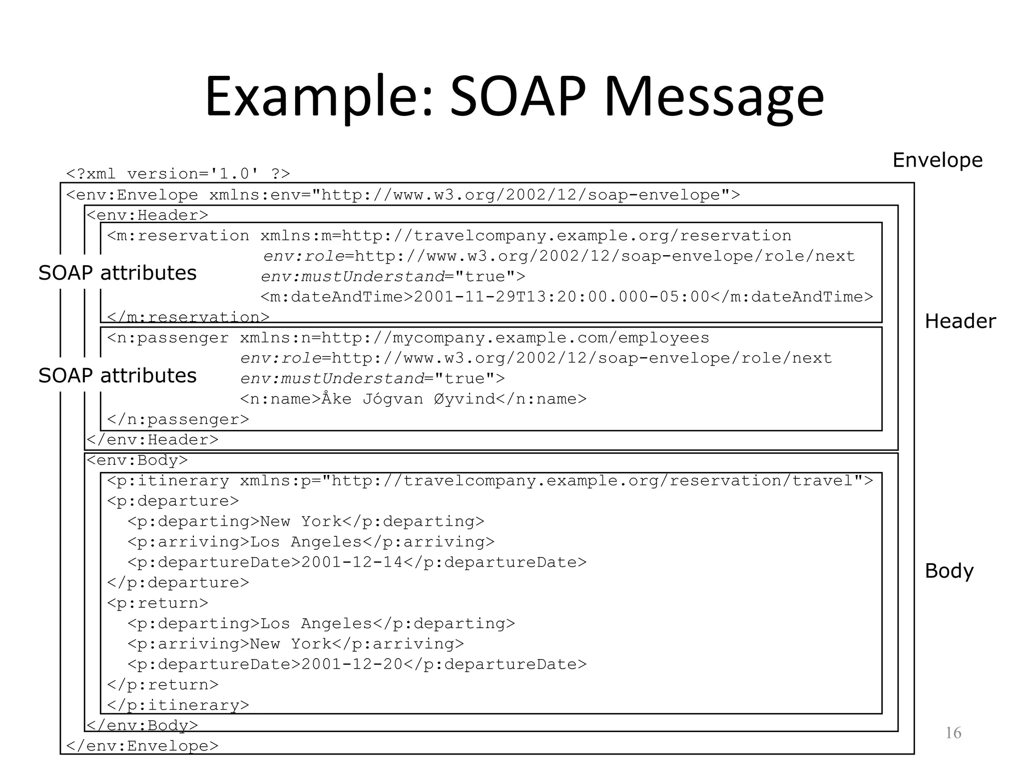 Example: SOAP Message
<?xml version='1.0' ?>
<env:Envelope xmlns:env="http://www.w3.org/2002/12/soap-envelope">
<env:Header>
<m:reservation xmlns:m=http://travelcompany.example.org/reservation
env:role=http://www.w3.org/2002/12/soap-envelope/role/next
env:mustUnderstand="true">
<m:dateAndTime>2001-11-29T13:20:00.000-05:00</m:dateAndTime>
</m:reservation>
<n:passenger xmlns:n=http://mycompany.example.com/employees
env:role=http://www.w3.org/2002/12/soap-envelope/role/next
env:mustUnderstand="true">
<n:name>Åke Jógvan Øyvind</n:name>
</n:passenger>
</env:Header>
<env:Body>
<p:itinerary xmlns:p="http://travelcompany.example.org/reservation/travel">
<p:departure>
<p:departing>New York</p:departing>
<p:arriving>Los Angeles</p:arriving>
<p:departureDate>2001-12-14</p:departureDate>
</p:departure>
<p:return>
<p:departing>Los Angeles</p:departing>
<p:arriving>New York</p:arriving>
<p:departureDate>2001-12-20</p:departureDate>
</p:return>
</p:itinerary>
</env:Body>
</env:Envelope>
16
Envelope
Header
Body
SOAP attributes
SOAP attributes
 