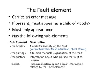 The Fault element
• Carries an error message
• If present, must appear as a child of <Body>
• Must only appear once
• Has the following sub-elements:
Sub Element Description
<faultcode> A code for identifying the fault
(VersionMismatch, MustUnderstand, Client, Server)
<faultstring> A human readable explanation of the fault
<faultactor> Information about who caused the fault to
happen
<detail> Holds application specific error information
related to the Body element
 
