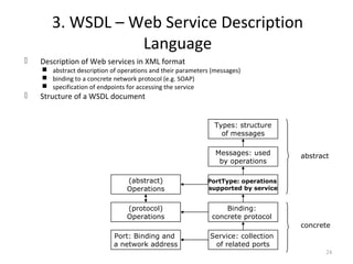 3. WSDL – Web Service Description
Language
 Description of Web services in XML format
 abstract description of operations and their parameters (messages)
 binding to a concrete network protocol (e.g. SOAP)
 specification of endpoints for accessing the service
 Structure of a WSDL document
24
Types: structure
of messages
Messages: used
by operations
(abstract)
Operations
PortType: operations
supported by service
Binding:
concrete protocol
Service: collection
of related ports
Port: Binding and
a network address
(protocol)
Operations
abstract
concrete
 