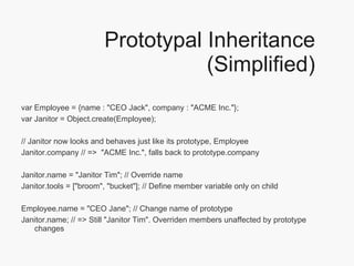 Prototypal Inheritance (Simplified) var Employee = {name : "CEO Jack", company : "ACME Inc."}; var Janitor = Object.create(Employee); // Janitor now looks and behaves just like its prototype, Employee Janitor.company // =>  "ACME Inc.", falls back to prototype.company Janitor.name = "Janitor Tim"; // Override name Janitor.tools = ["broom", "bucket"]; // Define member variable only on child Employee.name = "CEO Jane"; // Change name of prototype Janitor.name; // => Still "Janitor Tim". Overriden members unaffected by prototype changes 