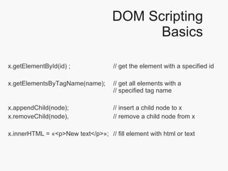 DOM Scripting Basics x.getElementById(id) ; // get the element with a specified id x.getElementsByTagName(name);  // get all elements with a    // specified tag name x.appendChild(node);   // insert a child node to x x.removeChild(node), // remove a child node from x x.innerHTML = «<p>New text</p>»; // fill element with html or text 