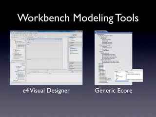 Workbench Modeling Tools




 e4 Visual Designer   Generic Ecore
 