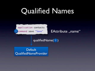 Qualiﬁed Names
 application contacts
1 command save "Save"   EAttribute „name“

             qualiﬁedName(   1   )

       Default
QualiﬁedNameProvider
 