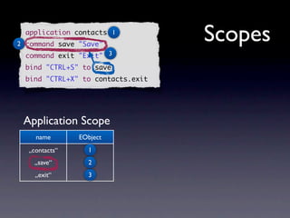 application contacts 1
2 command save "Save"
                                   Scopes
  command exit "Exit" 3
  bind "CTRL+S" to save
  bind "CTRL+X" to contacts.exit




 Application Scope
    name       EObject
  „contacts“     1
    „save“       2
    „exit“       3
 