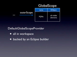 GlobalScope
                       name       EObject
         outerScope
   ...                            all visible
                       FQNs
                                  elements




DefaultGlobalScopeProvider
 • all in workspace
 • backed by an Eclipse builder
 
