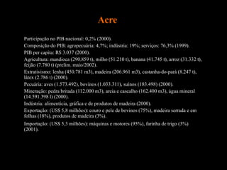 Acre    Participação no PIB nacional: 0,2% (2000).  Composição do PIB: agropecuária: 4,7%; indústria: 19%; serviços: 76,3% (1999).  PIB per capita: R$ 3.037 (2000).  Agricultura: mandioca (290.859 t), milho (51.210 t), banana (41.745 t), arroz (31.332 t), feijão (7.780 t) (prelim. maio/2002). Extrativismo: lenha (450.781 m3), madeira (206.961 m3), castanha-do-pará (8.247 t), látex (2.786 t) (2000).  Pecuária: aves (1.573.492), bovinos (1.033.311), suínos (183.498) (2000).  Mineração: pedra britada (112.000 m3), areia e cascalho (162.400 m3), água mineral (14.591.398 l) (2000). Indústria: alimentícia, gráfica e de produtos de madeira (2000).  Exportação: (US$ 5,8 milhões): couro e pele de bovinos (75%), madeira serrada e em folhas (18%), produtos de madeira (3%).  Importação: (US$ 5,3 milhões): máquinas e motores (95%), farinha de trigo (3%) (2001). 
