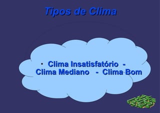 Tipos de Clima Clima Insatisfatório  -  Clima Mediano  -  Clima Bom 
