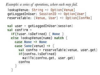 Example: a series of operations, where each may fail.
 lookupVenue: String => Option[Venue]
 getLoggedInUser: SessionID => Option[User]
 reserveTable: (Venue, User) => Option[ConfNo]

 val user = getLoggedInUser(session)
 val confirm =
   if(!user.isDefined) { None }
   else lookupVenue(name) match {
     case None => None
     case Some(venue) => {
       val confno = reserveTable(venue, user.get)
       if(confno.isDefined)
         mailTo(confno.get, user.get)
       confno
     }
   }
 