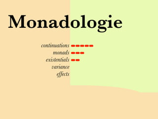 Monadologie
   continuations
         monads
     existentials
        variance
           effects
 