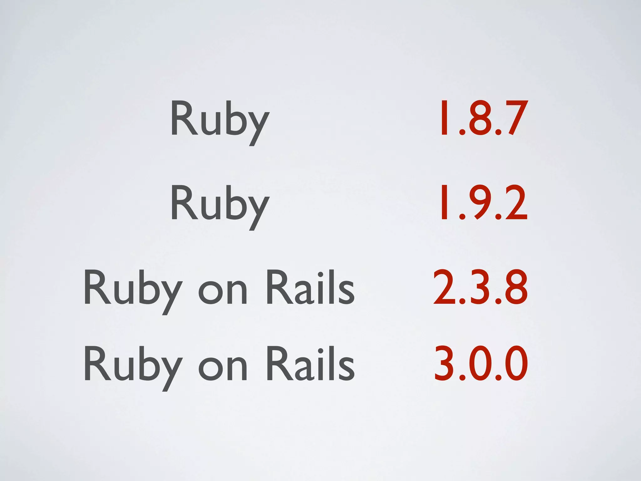 Ruby        1.8.7
    Ruby        1.9.2
Ruby on Rails   2.3.8
Ruby on Rails   3.0.0
 