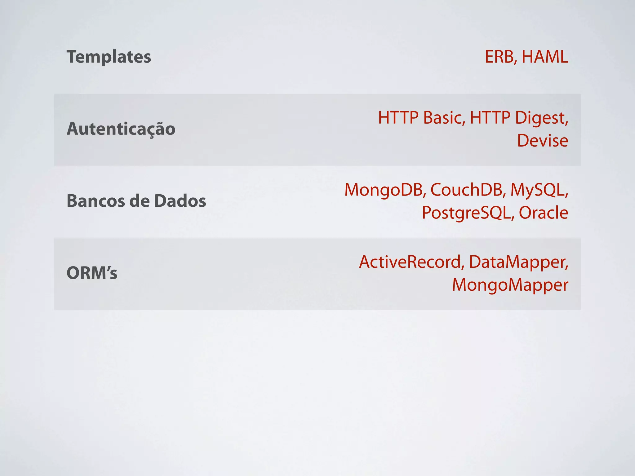 Templates                           ERB, HAML


                       HTTP Basic, HTTP Digest,
Autenticação
                                        Devise

                  MongoDB, CouchDB, MySQL,
Bancos de Dados
                         PostgreSQL, Oracle

                    ActiveRecord, DataMapper,
ORM’s
                               MongoMapper


Javascript        Prototype, jQuery, SproutCore


                       Apache 2, NginX, Lighty,
Web Servers
                                    Litespeed
 