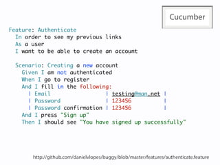 Cucumber
Feature: Authenticate
  In order to see my previous links
  As a user
  I want to be able to create an account

  Scenario: Creating a new account
    Given I am not authenticated
    When I go to register
    And I fill in the following:
      | Email                 | testing@man.net |
      | Password              | 123456          |
      | Password confirmation | 123456          |
    And I press "Sign up"
    Then I should see "You have signed up successfully"




       http://github.com/danielvlopes/buggy/blob/master/features/authenticate.feature
 