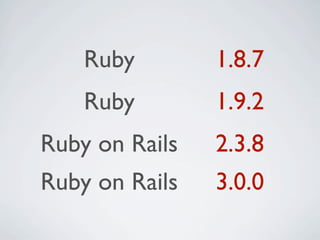 Ruby        1.8.7
    Ruby        1.9.2
Ruby on Rails   2.3.8
Ruby on Rails   3.0.0
 