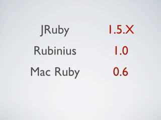 JRuby     1.5.X
Rubinius    1.0
Mac Ruby    0.6
 