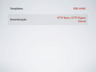 Templates                           ERB, HAML


                       HTTP Basic, HTTP Digest,
Autenticação
                                        Devise

                  MongoDB, CouchDB, MySQL,
Bancos de Dados
                         PostgreSQL, Oracle

                    ActiveRecord, DataMapper,
ORM’s
                               MongoMapper


Javascript        Prototype, jQuery, SproutCore


                       Apache 2, NginX, Lighty,
Web Servers
                                    Litespeed
 