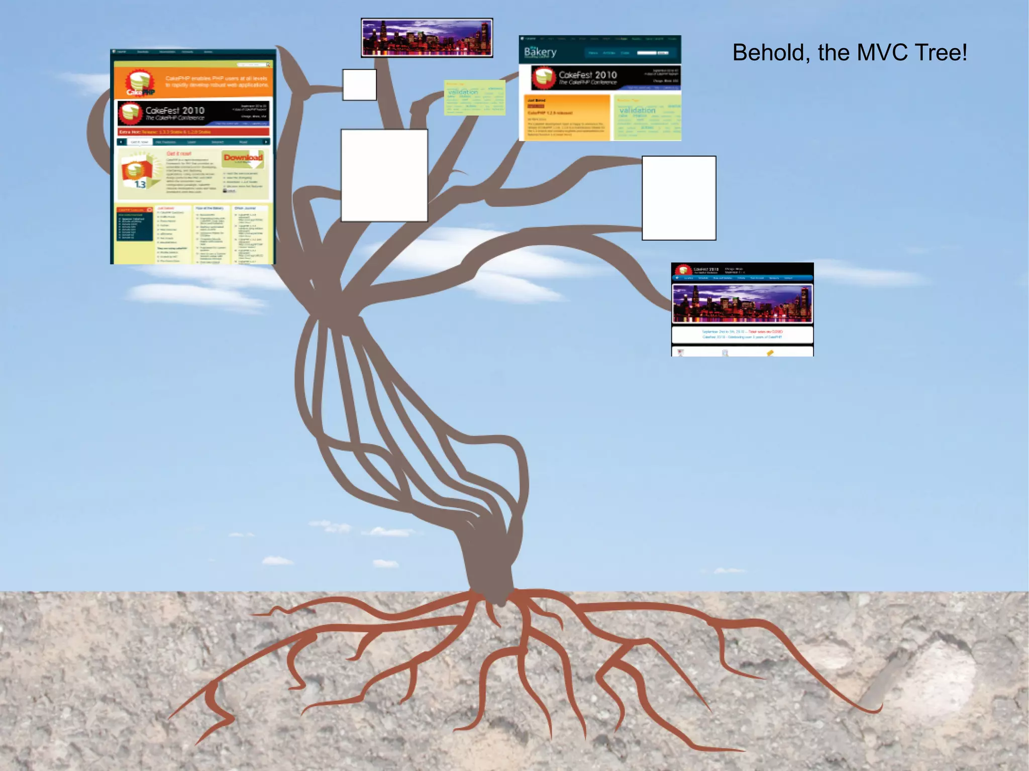 Behold, the MVC Tree! 
