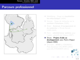 Parcours : formation, R&D, avenir
                  Comp´tences d´velopp´es
                        e        e      e


Parcours professionnel

                                              Heidelberg : Stage en visualisation
                                              bio-informatique (2004)
                                              Vannes : Stage de recherche sur la
                                              synth`se d’´motions (2005)
                                                   e     e
                                              Brest : Assistant d’enseignement et
                                              de recherche ` l’Ecole Navale
                                                            a
                                              (2005-2010)
                                              Paris : administrateur syst`me pour
                                                                          e
                                              l’assoc. glabelle.net (depuis 2007)
                                              Oruro : Projets d’aide au
                                              developpement avec Point d’Appui
                                              (depuis 2000)
                                              Grenoble : ATER ` l’ENSIMAG ;
                                                               a
                                              Post-doctorant LIG/IIHM (2010)
                                              puis LIG/STEAMER (2011)




                                                                                    4/8
 
