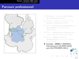 Parcours : formation, R&D, avenir
                  Comp´tences d´velopp´es
                        e        e      e


Parcours professionnel

                                              Heidelberg : Stage en visualisation
                                              bio-informatique (2004)
                                              Vannes : Stage de recherche sur la
                                              synth`se d’´motions (2005)
                                                   e     e
                                              Brest : Assistant d’enseignement et
                                              de recherche ` l’Ecole Navale
                                                            a
                                              (2005-2010)
                                              Paris : administrateur syst`me pour
                                                                          e
                                              l’assoc. glabelle.net (depuis 2007)
                                              Oruro : Projets d’aide au
                                              developpement avec Point d’Appui
                                              (depuis 2000)
                                              Grenoble : ATER ` l’ENSIMAG ;
                                                               a
                                              Post-doctorant LIG/IIHM (2010)
                                              puis LIG/STEAMER (2011)




                                                                                    4/8
 