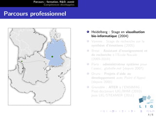 Parcours : formation, R&D, avenir
                  Comp´tences d´velopp´es
                        e        e      e


Parcours professionnel

                                              Heidelberg : Stage en visualisation
                                              bio-informatique (2004)
                                              Vannes : Stage de recherche sur la
                                              synth`se d’´motions (2005)
                                                   e     e
                                              Brest : Assistant d’enseignement et
                                              de recherche ` l’Ecole Navale
                                                            a
                                              (2005-2010)
                                              Paris : administrateur syst`me pour
                                                                          e
                                              l’assoc. glabelle.net (depuis 2007)
                                              Oruro : Projets d’aide au
                                              developpement avec Point d’Appui
                                              (depuis 2000)
                                              Grenoble : ATER ` l’ENSIMAG ;
                                                               a
                                              Post-doctorant LIG/IIHM (2010)
                                              puis LIG/STEAMER (2011)




                                                                                    4/8
 