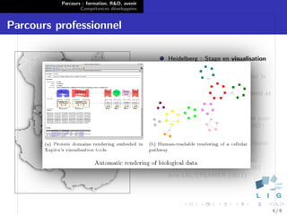Parcours : formation, R&D, avenir
                  Comp´tences d´velopp´es
                        e        e      e


Parcours professionnel

                                              Heidelberg : Stage en visualisation
                                              bio-informatique (2004)
                                              Vannes : Stage de recherche sur la
                                              synth`se d’´motions (2005)
                                                   e     e
                                              Brest : Assistant d’enseignement et
                                              de recherche ` l’Ecole Navale
                                                            a
                                              (2005-2010)
                                              Paris : administrateur syst`me pour
                                                                          e
                                              l’assoc. glabelle.net (depuis 2007)
                                              Oruro : Projets d’aide au
                                              developpement avec Point d’Appui
                                              (depuis 2000)
                                              Grenoble : ATER ` l’ENSIMAG ;
                                                               a
                                              Post-doctorant LIG/IIHM (2010)
                                              puis LIG/STEAMER (2011)




                                                                                    4/8
 