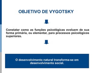 OBJETIVO DE VYGOTSKY



Constatar como as funções psicológicas evoluem de sua
forma primária, ou elementar, para processos psicológicos
superiores.




      O desenvolvimento natural transforma-se em
               desenvolvimento social.
 