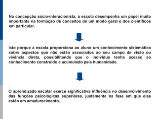 Na concepção sócio-interacionista, a escola desempenha um papel muito
importante na formação de conceitos de um modo geral e dos científicos
em particular.




Isto porque a escola proporciona ao aluno um conhecimento sistemático
sobre aspectos que não estão associados ao seu campo de visão ou
vivência direta, possibilitando que o indivíduo tenha acesso ao
conhecimento construído e acumulado pela humanidade.




O aprendizado escolar exerce significativa influência no desenvolvimento
das funções psicológicas superiores, justamente na fase em que elas
estão em amadurecimento.
 