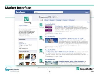 Market Interface




                   © Fraunhofer IAO, IAT Universität Stuttgart


                                       10
 