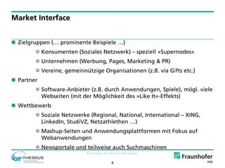 Market Interface


 Zielgruppen (… prominente Beispiele …)
         Konsumenten (Soziales Netzwerk) – speziell »Supernodes«
         Unternehmen (Werbung, Pages, Marketing & PR)
         Vereine, gemeinnützige Organisationen (z.B. via Gifts etc.)
 Partner
         Software-Anbieter (z.B. durch Anwendungen, Spiele), mögl. viele
          Webseiten (mit der Möglichkeit des »Like It«-Effekts)
 Wettbewerb
         Soziale Netzwerke (Regional, National, International – XING,
          LinkedIn, StudiVZ, Netzathlethen …)
         Mashup-Seiten und Anwendungsplattformen mit Fokus auf
          Webanwendungen
         Newsportale und teilweise auch Suchmaschinen
                           © Fraunhofer IAO, IAT Universität Stuttgart


                                               8
 