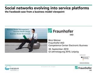 Social networks evolving into service platforms
the Facebook-case from a business model viewpoint




                                          Nico Weiner
                                          Fraunhofer IAO
                                          Competence Center Electronic Business
                                          30. September 2010
                                          GI-Jahrestagung 2010, Leipzig




                             © Fraunhofer IAO, Stuttgart
 
