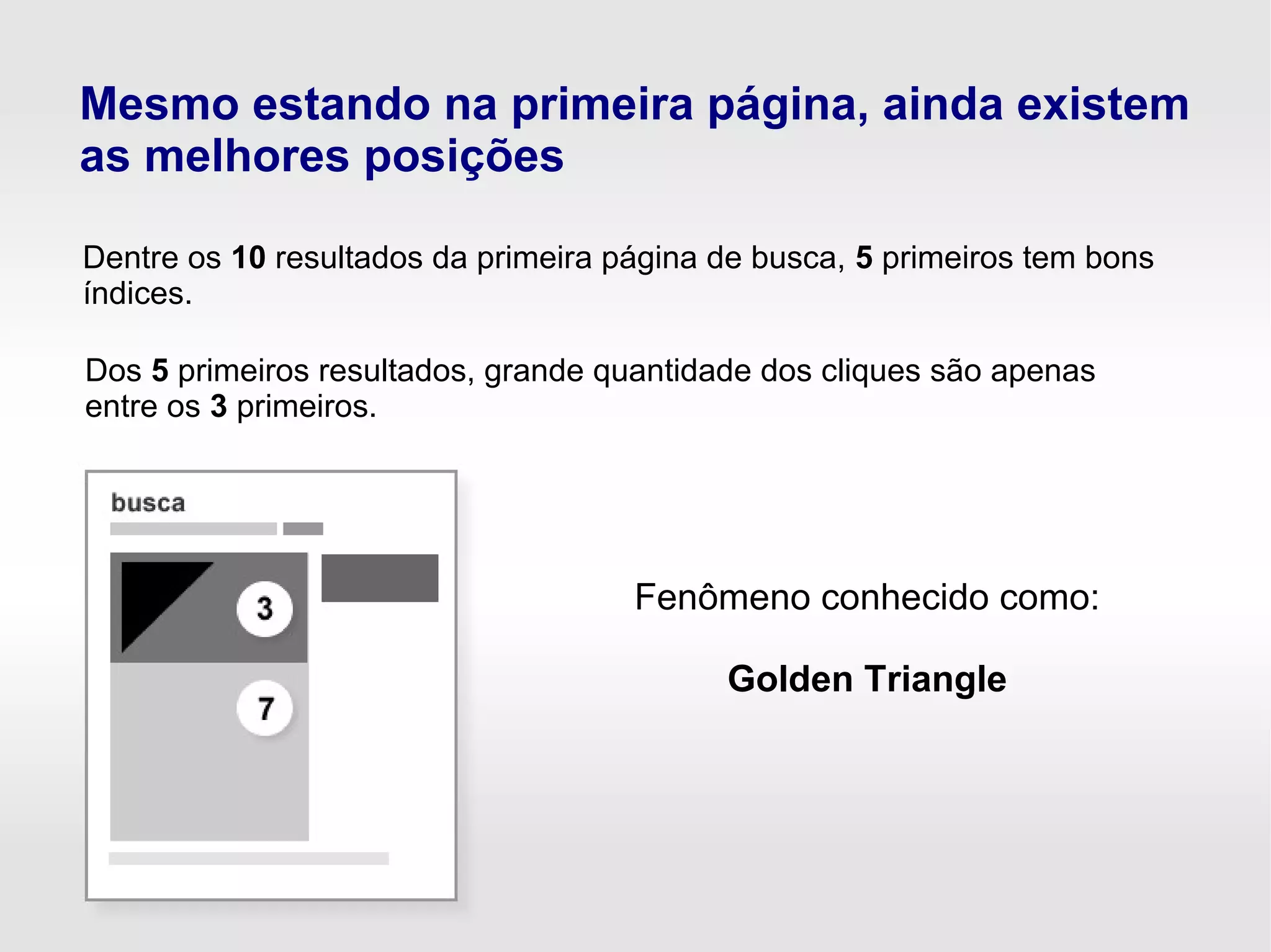Mesmo estando na primeira página, ainda existem
as melhores posições
Dentre os 10 resultados da primeira página de busca, 5 primeiros tem bons
índices.
Dos 5 primeiros resultados, grande quantidade dos cliques são apenas
entre os 3 primeiros.
Fenômeno conhecido como:
Golden Triangle
 