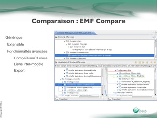 Séparation des préocuppations fonctionelles et techniques Capitalisation Des connaissances sur le domaine métier 