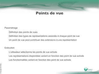 Pas performant La modélisation contraint nos processus Difficulté de modification du code généré sans désynchronisation du modèle Les diagrammes ne conviennent pas  Les différents types de diagramme UML2 sont trop complexes 