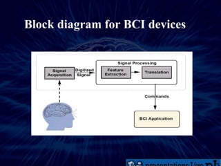 Block diagram for BCI devices 