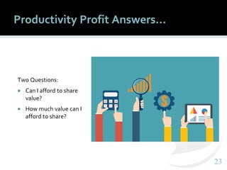 2323
Productivity Profit Answers…
Two Questions:
 Can I afford to share
value?
 How much value can I
afford to share?
 