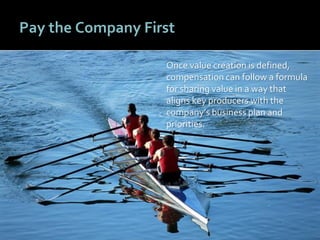 2828
Pay the Company First
Once value creation is defined,
compensation can follow a formula
for sharing value in a way th...