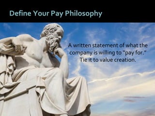 3030
Define Your Pay Philosophy
A written statement of what the
company is willing to “pay for.”
Tie it to value creation.
 