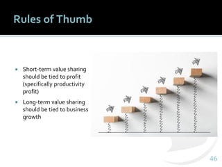 4646
Rules of Thumb
 Short-term value sharing
should be tied to profit
(specifically productivity
profit)
 Long-term val...
