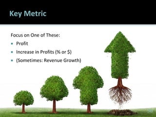 5050
Key Metric
Focus on One of These:
 Profit
 Increase in Profits (% or $)
 (Sometimes: Revenue Growth)
50
 