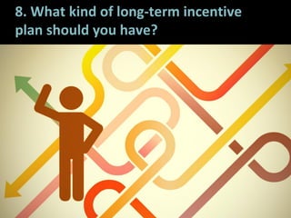 5252
8. What kind of long-term incentive
plan should you have?
 