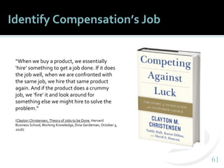 6161
Identify Compensation’s Job
“When we buy a product, we essentially
‘hire’ something to get a job done. If it does
the...