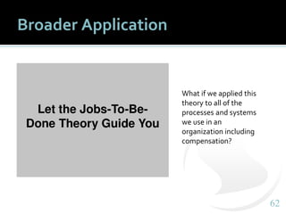 6262
Broader Application
What if we applied this
theory to all of the
processes and systems
we use in an
organization incl...
