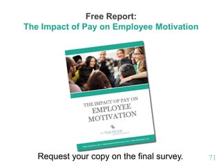 7171
Free Report:
The Impact of Pay on Employee Motivation
Request your copy on the final survey.
 