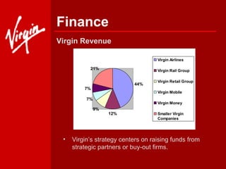 Virgin Revenue Finance Virgin’s strategy centers on raising funds from strategic partners or buy-out firms.  