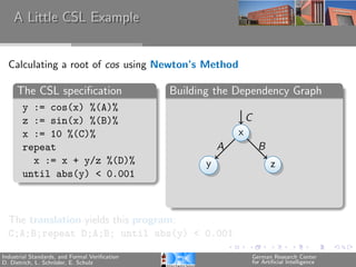 A Little CSL Example


  Calculating a root of cos using Newton’s Method

     The CSL speciﬁcation                      Building the Dependency Graph
       y := cos(x) %(A)%
       z := sin(x) %(B)%                                         C
       x := 10 %(C)%                                         x
       repeat                                            A             B
         x := x + y/z %(D)%                          y                      z
       until abs(y) < 0.001



  The translation yields this program:
  C;A;B;repeat D;A;B; until abs(y) < 0.001

Industrial Standards, and Formal Veriﬁcation                         German Research Center
D. Dietrich, L. Schr¨der, E. Schulz
                    o                                                for Artiﬁcial Intelligence
 