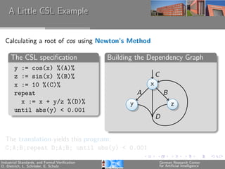 A Little CSL Example


  Calculating a root of cos using Newton’s Method

     The CSL speciﬁcation                      Building the Dependency Graph
       y := cos(x) %(A)%
       z := sin(x) %(B)%                                         C
       x := 10 %(C)%                                         x
       repeat                                            A             B
         x := x + y/z %(D)%                          y                      z
       until abs(y) < 0.001
                                                                 D


  The translation yields this program:
  C;A;B;repeat D;A;B; until abs(y) < 0.001

Industrial Standards, and Formal Veriﬁcation                         German Research Center
D. Dietrich, L. Schr¨der, E. Schulz
                    o                                                for Artiﬁcial Intelligence
 