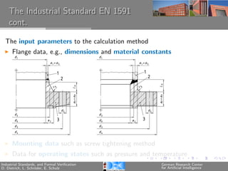 The Industrial Standard EN 1591
    cont.

  The input parameters to the calculation method
      Flange data, e.g., dimensions and material constants




      Mounting data such as screw tightening method
      Data for operating states such as pressure and temperature
Industrial Standards, and Formal Veriﬁcation           German Research Center
D. Dietrich, L. Schr¨der, E. Schulz
                    o                                  for Artiﬁcial Intelligence
 